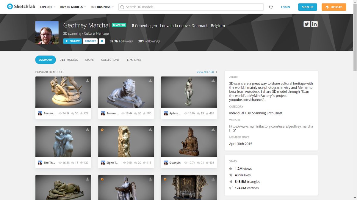 6/12  @geoffreymarchal holds the record for most downloads for a single user on Sketchfab. He exclusively publishes open cultural 3D content from nearby museums. https://sketchfab.com/geoffreymarchal   #openglam  #openglamtf
