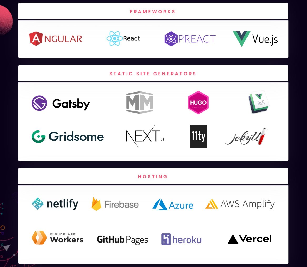 There is no doubt the #jamstack ecosystem is rapidly evolving and keeping up has become challenging. Find your way with JAMstack Ecosystem #Infographic by <a href="/bejamas_io/">Bejamas</a> 
bejamas.io/blog/jamstack-…