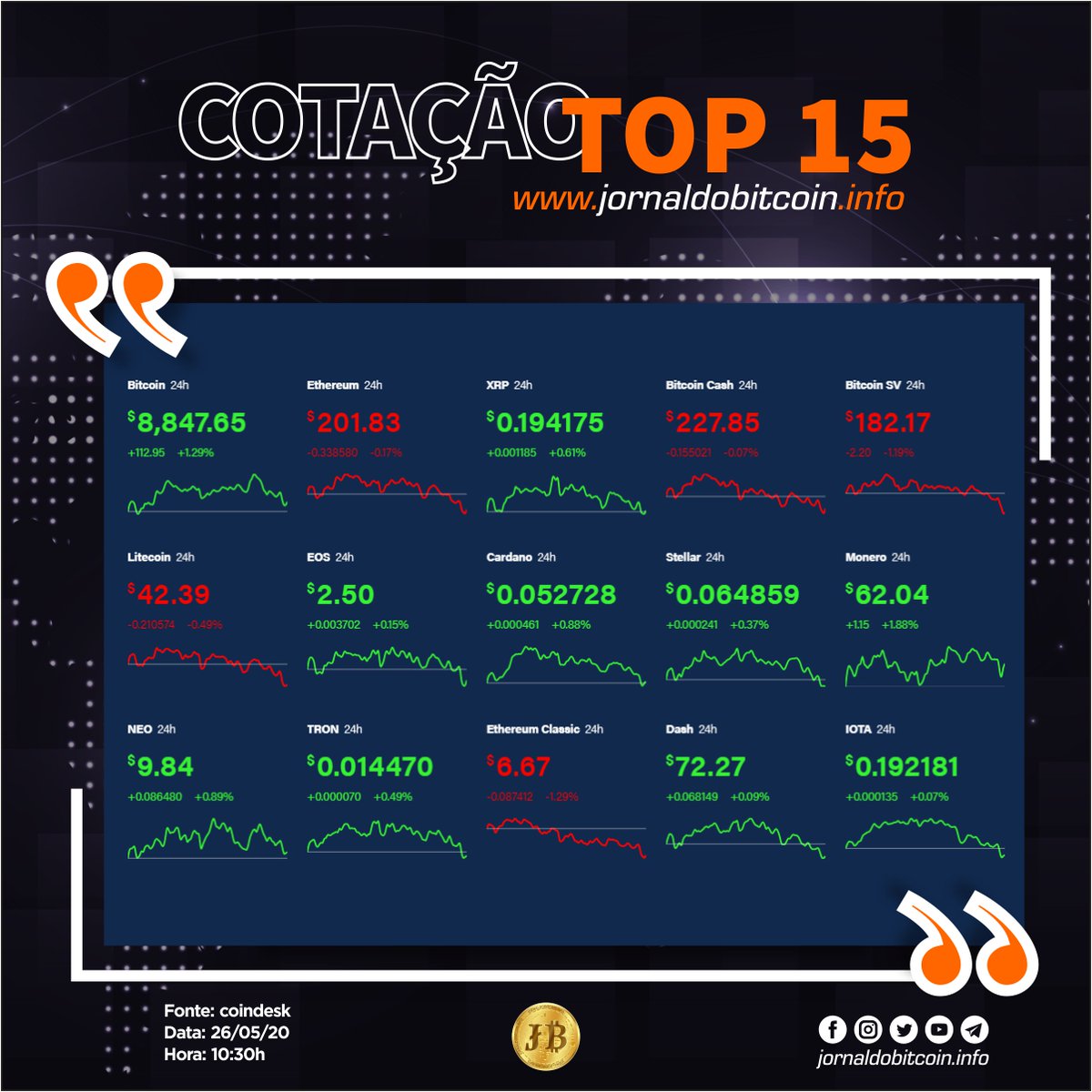 Jornal do Bitcoin tweet media