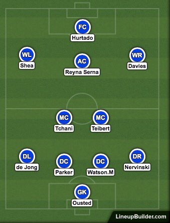 En + du 4-1-4-1,  @WhitecapsFC , Davies a occupé différents postes dans plusieurs systèmes : - Milieu gauche/droite dans un 4-2-3-1- Milieu offensif axial toujours dans un 4-2-3-1 - Voire plus rarement piston gauche dans un 3-5-2