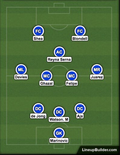 En + du 4-1-4-1,  @WhitecapsFC , Davies a occupé différents postes dans plusieurs systèmes : - Milieu gauche/droite dans un 4-2-3-1- Milieu offensif axial toujours dans un 4-2-3-1 - Voire plus rarement piston gauche dans un 3-5-2