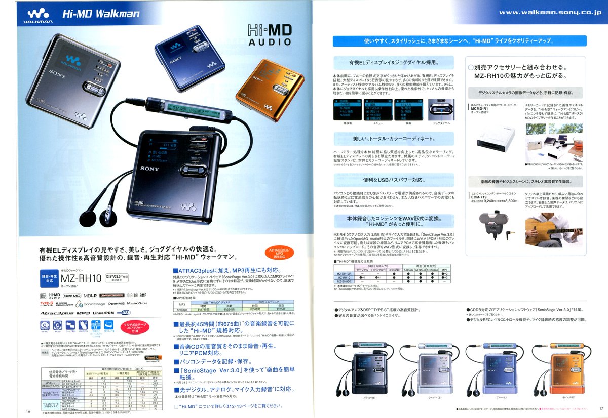 SONY　MDディスカムカタログ SONY ウォークマン総合カタログ（2005.9）③ Hi-MDウォークマン。当時