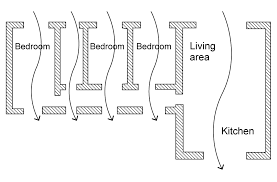 This is like porn to me. Discovered this when I was figuring out how to cool my house without aircond. Floor layout, windows and doors placement, height of the house all play a role. Everything must come together.