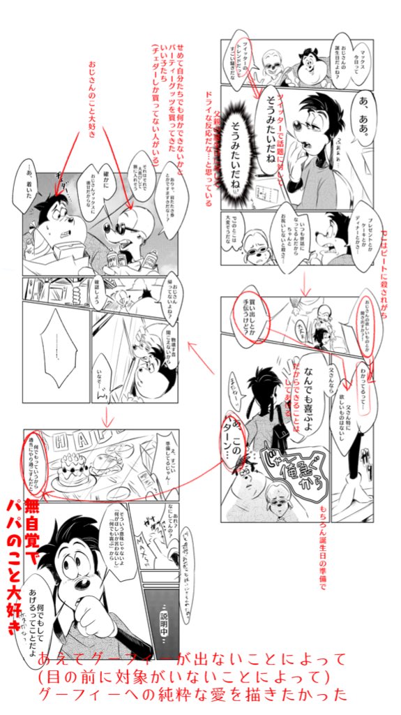 受け答えをあえて曖昧にすることで
起こった行き違いを描きたかった
のでかなり分かりづらいかったと思いますので一応解説を入れておきますね?
見てくださってありがとうございます?❤️ 