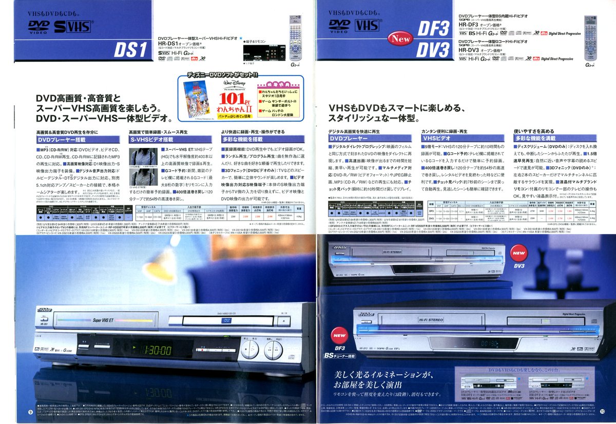 ビクター ビデオデッキ 総合カタログ（2003.9）② HM-HDS4は友人の家に