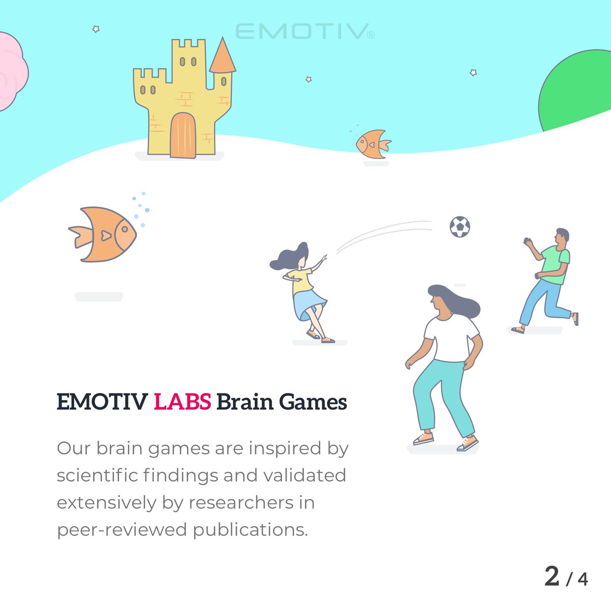 EMOTIV LABS brain games