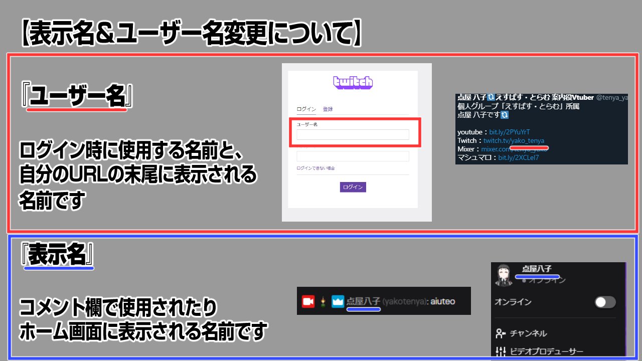 Twitter 上的 点屋 八子 えすぱす とらむ 案内役vtuber 2 2 ユーザー名変更編 T Co 4ttqngyxlp Twitter