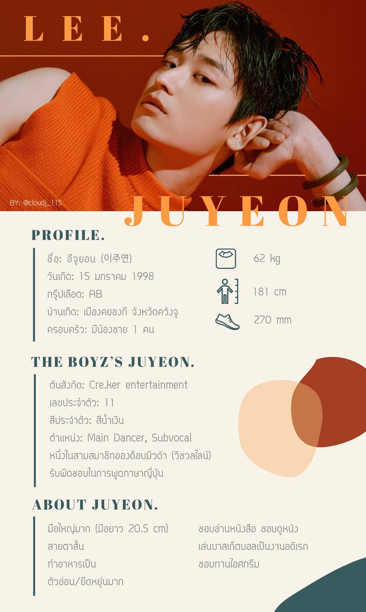 𝗖𝗹𝗼𝘂𝗱 𝗝.¹¹⁵ tweet media