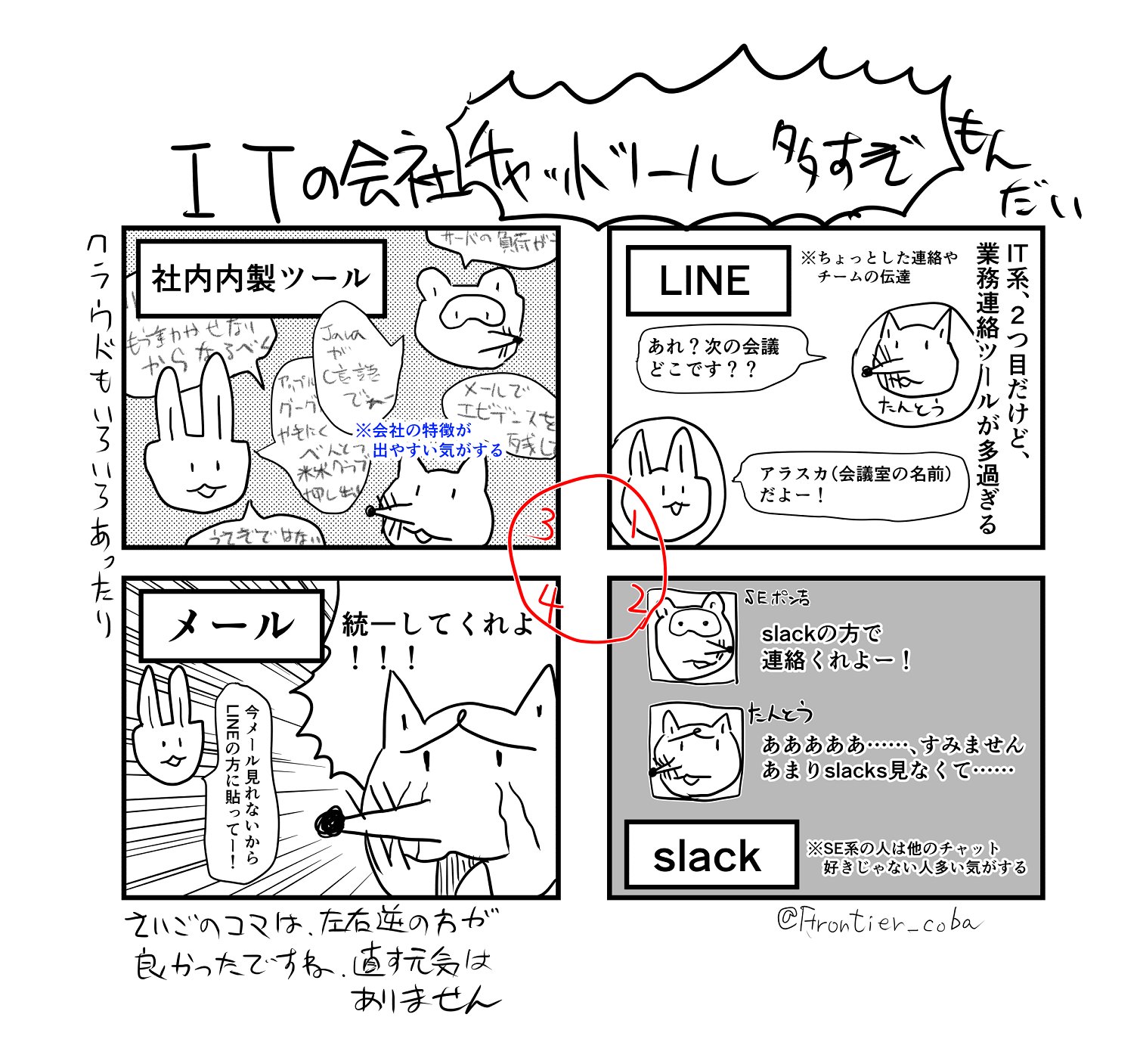 担当のラクガキまんが Twitter