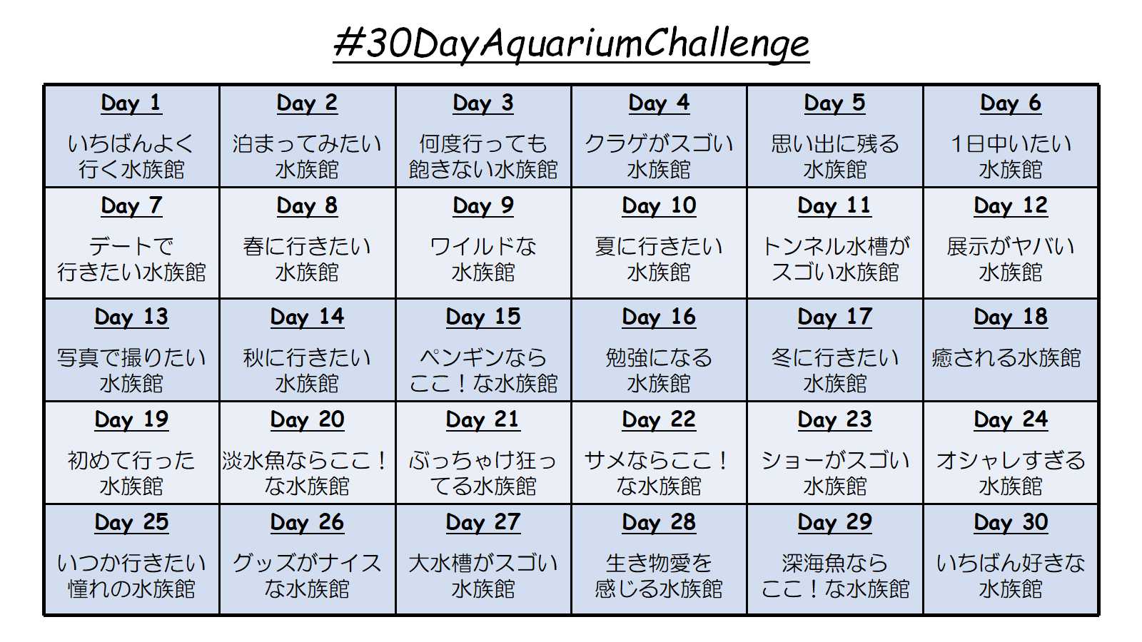 ট ইট র Algarium アル 30dayaquariumchallenge Day18 癒される水族館 大好き水族館 以前も取り上げたけど やっぱり あわしまマリンパーク 解説板の手作り感 印字されてるやつも フォントがいい とか ほどよい 広すぎない 規模感とか