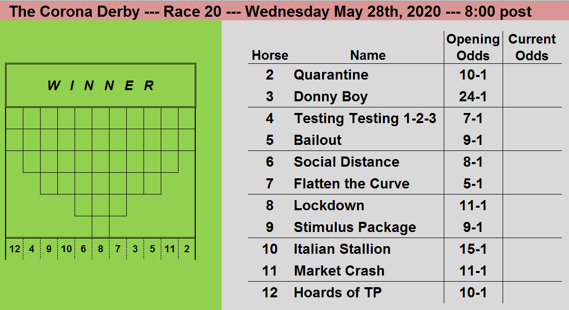 CoronaDerby's tweet photo. The 20th, and final, Corona Derby Starting Gates: https://t.co/SCUtT9XyUY