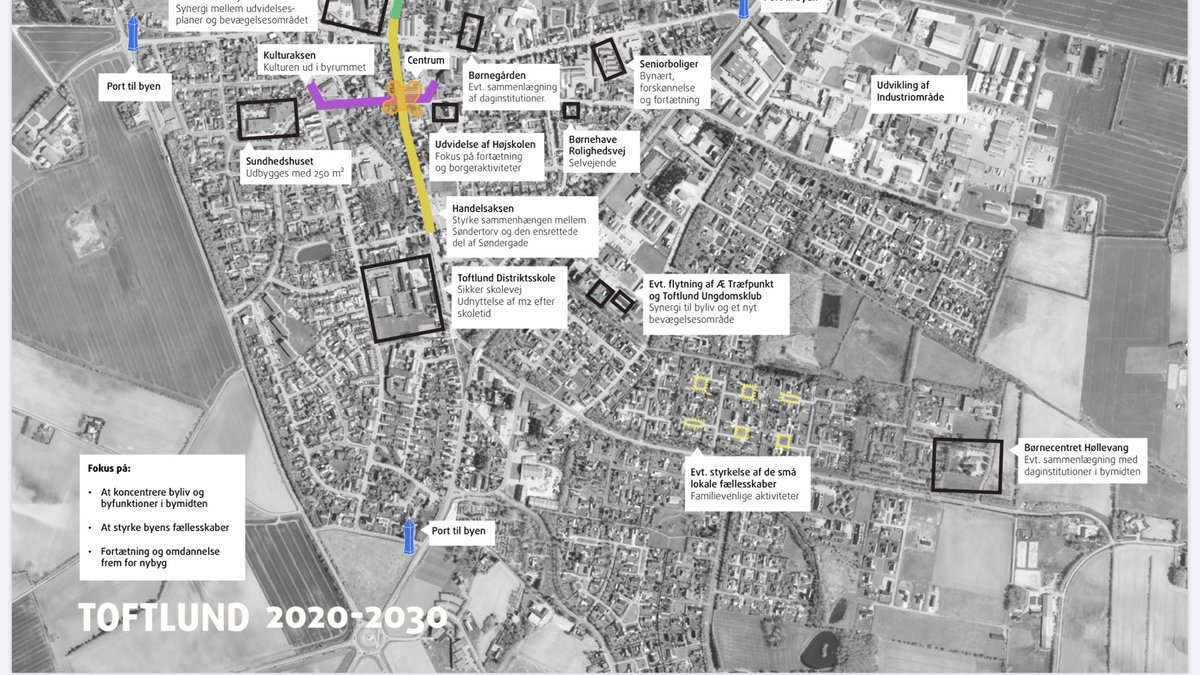 Toftlund Toftlund har fået en udviklingsplan #toftlund #tønderkommune # ...