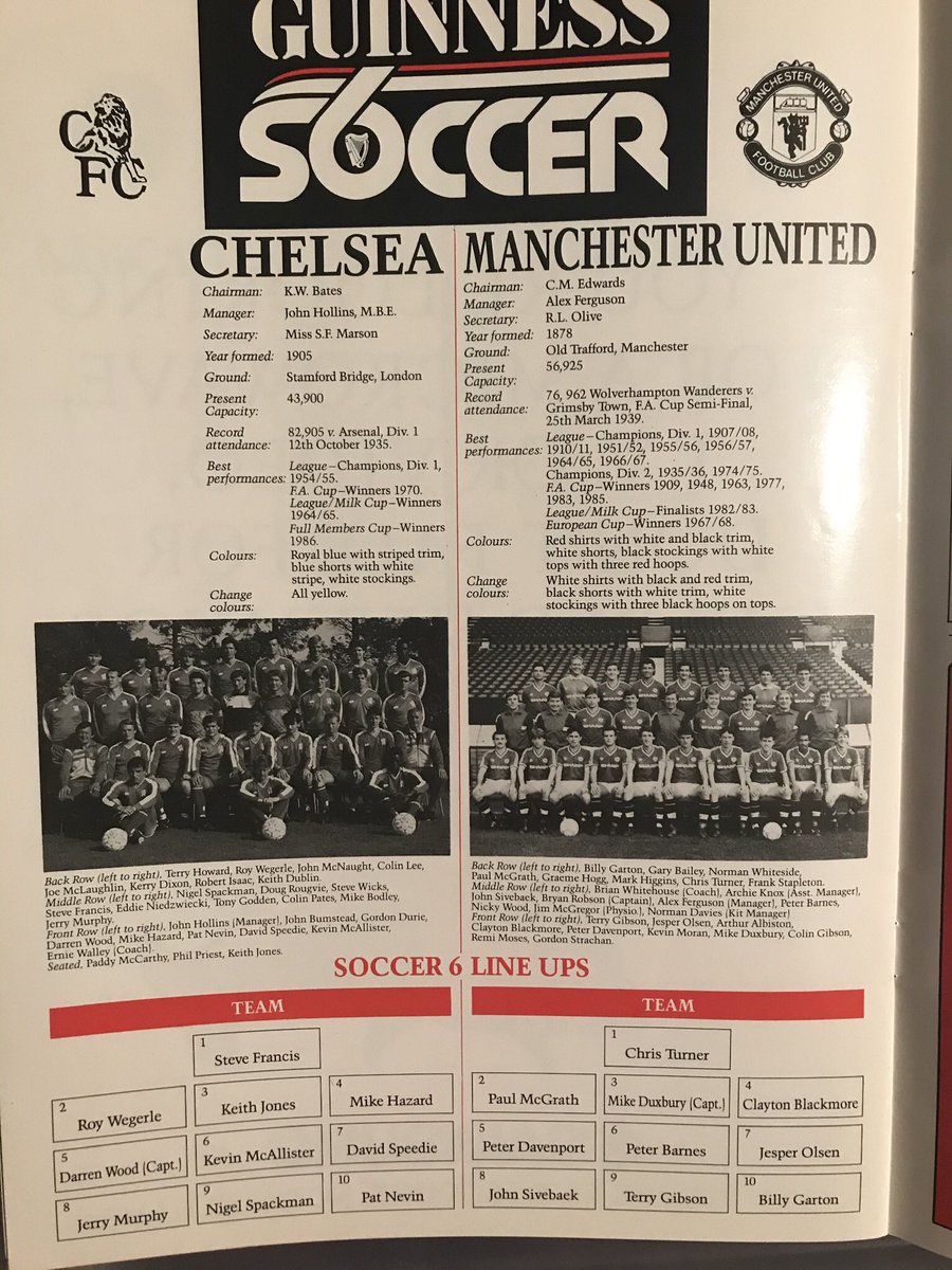 The 80s were strange though. Division One teams playing indoor 6-a-side tournaments with their first team squads in the middle of the season! What was that about? /9