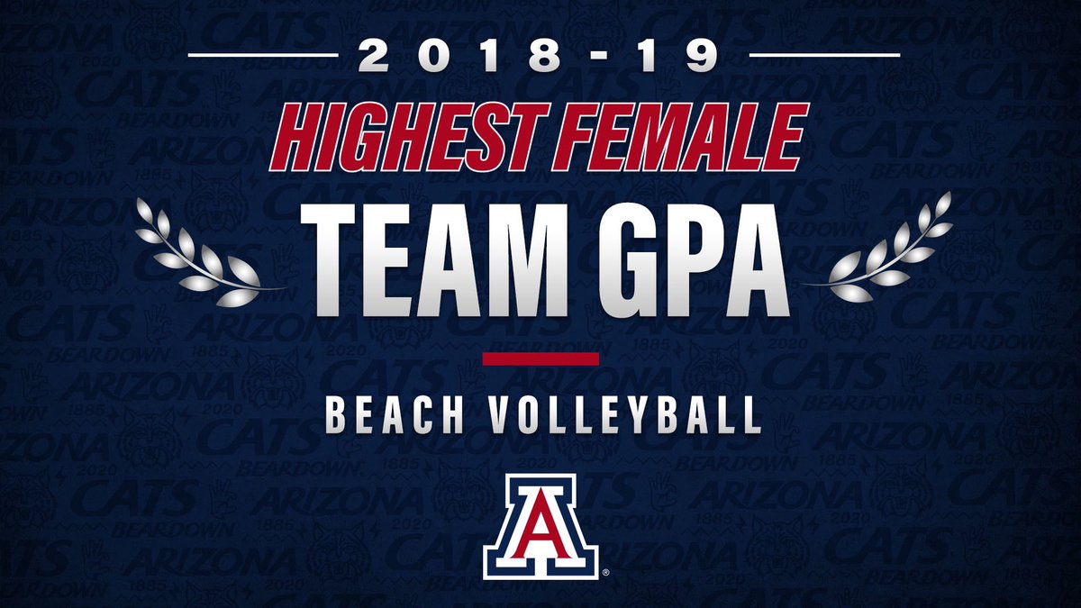 C.A.T.S. Academics tweet media