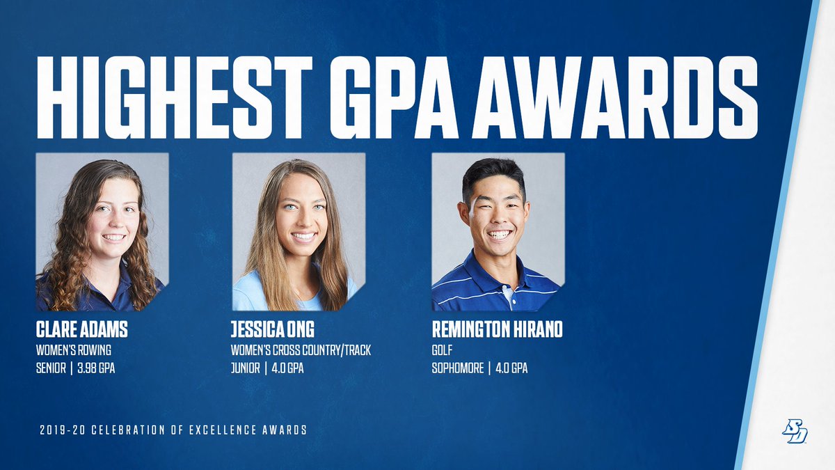 San Diego Toreros tweet media