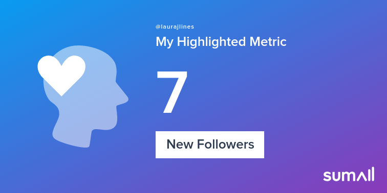 laurajlines's tweet photo. My week on Twitter 🎉: 7 New Followers. See yours with https://t.co/NL82gMOEuR https://t.co/jI0c7iT30u