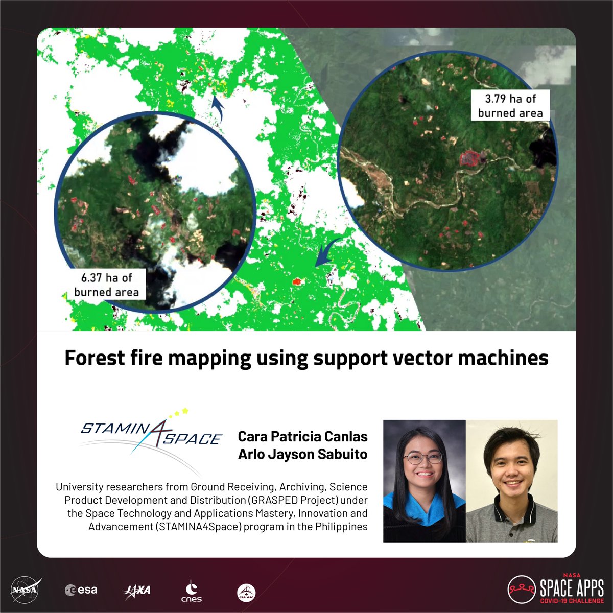 SpaceAppsPHIL's tweet photo. Learn how support vector machines map forest fires during the virtual bootcamp with Cara Patricia Canlas and Arlo Jayson Sabuito of @STAMINA4Space later at 4pm. @SpaceApps #SpaceApps #SpaceAppsPH #stamina4space #Diwata1 #Diwata2 #ScienceForThePeople https://t.co/aJEMcivCeY https://t.co/Vn14BpwLQQ
