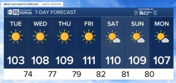 brents47's tweet photo. Welcome to Arizona, where we expect it to be 111 this week.  You read that right. 🌵☀️🔥 #azwx https://t.co/PrCLbOb9YT