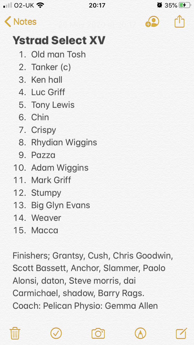 Ystrad Rhondda Rfc On Twitter Squad Selection Bruised Bodies Bh Weekend And A Committee Meeting Takes Its Toll On The Majority Of Saturdays Squad So Our Coaches Are Forced Into A Number