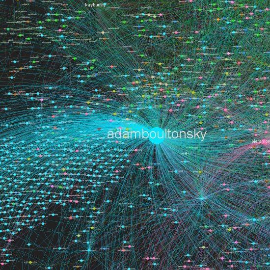 3/ Those mostly being harassed on the "media scum" hashtag are journalists of course, but also MPs including  @adamboultonSKY  @campbellclaret  @EmilyThornberry  @kayburley  @piersmorgan  @bbclaurak  @peston