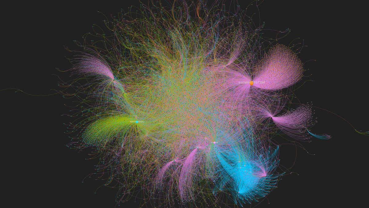 5/ I have tried to show this on the graph. The green edges and lines indicate 'replies', you can see the sheer volume of replying to  @adamboultonSKY with the hashtag "media scum". There's also a screenshot of tweets at Adam, to see how this looks IRL. Industrial trolling