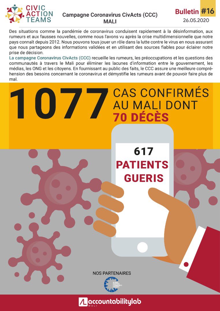 Kondoba's tweet photo. #Covid19_Mali: Avec plus de 1000 cas confirmés, il est plus jamais crucial de respecter les mesures barrières. La levée des restrictions par le gouvernement ne veut pas dire la fin de #Coronavirus dans notre. @accountlabML continue sa campagne @CivActs pour stopper la pandémie. https://t.co/lfHoaBVXGa
