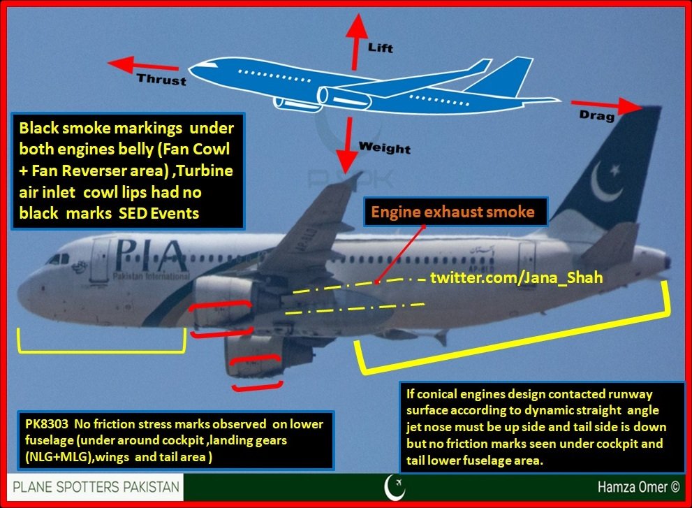 No friction stress marks on lower fuselage (under arnd cockpit,landing gears(NLG+MLG),wings,tail)If conical engines design contacted runway surface according2dynamic straight angle,jet nose must b upside &tail down bt no friction marks seen under cockpit,tail lower fuselage area