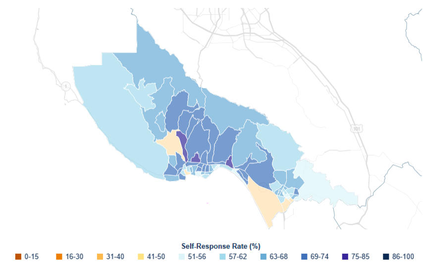 SCCountyCounts's tweet photo. Hey Santa Cruz County we're up to a 64.3% response rate for the #2020Census. This is great, but with your help we know we can do better! Show your support and spread the word by sharing this tweet! See how your city is doing: https://t.co/VtDCSizY0l #TuesdayMotivation https://t.co/LbIE6ry9gF