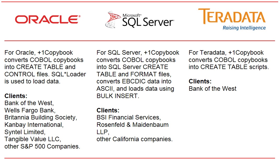 plus1se's tweet photo. +1 Software Engineering LLC supports #COBOL #copybooks and mainframe migrations for #Oracle, #SQLServer, #Teradata, #DB2, and #FISERV data. @FiservForum https://t.co/eay5oKBwqo