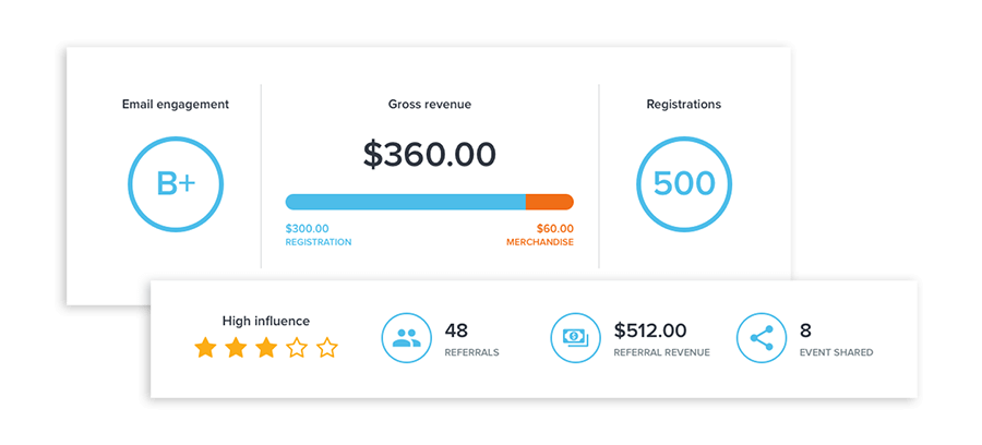 ACTIVE Endurance tweet media