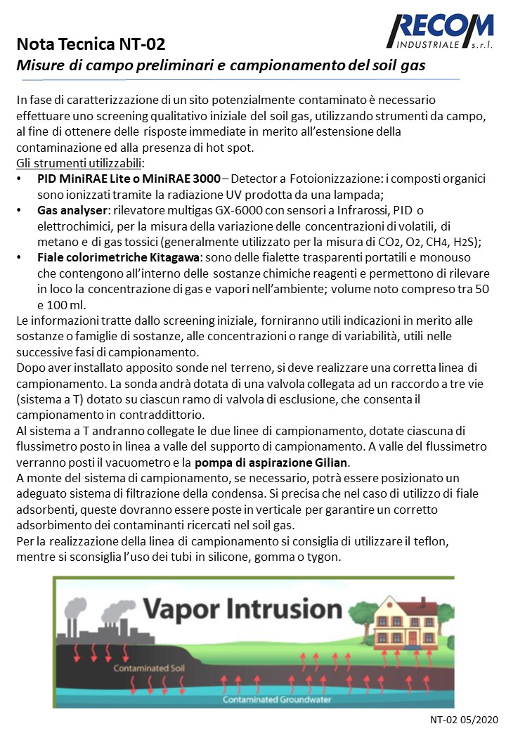 Recom_Ind's tweet photo. Pubblichiamo la nuova Nota Tecnica "Misure di campo preliminari e campionamento del soil gas" https://t.co/y27en3JMxt