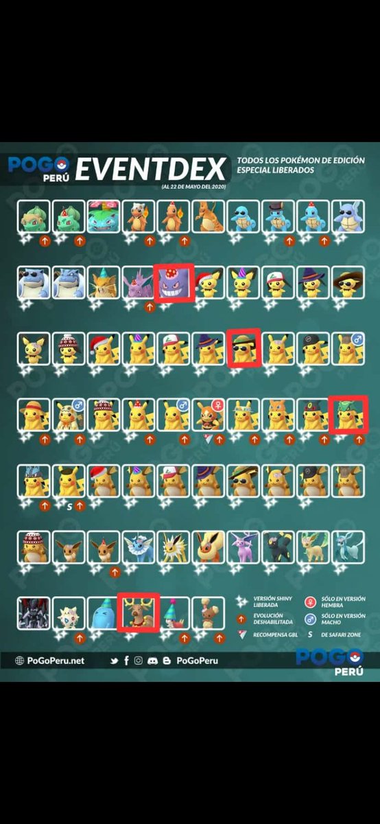 Jhon84002065's tweet image. 🤷🏻‍♂️asi esta mi #eventdex 🤷🏻‍♂️