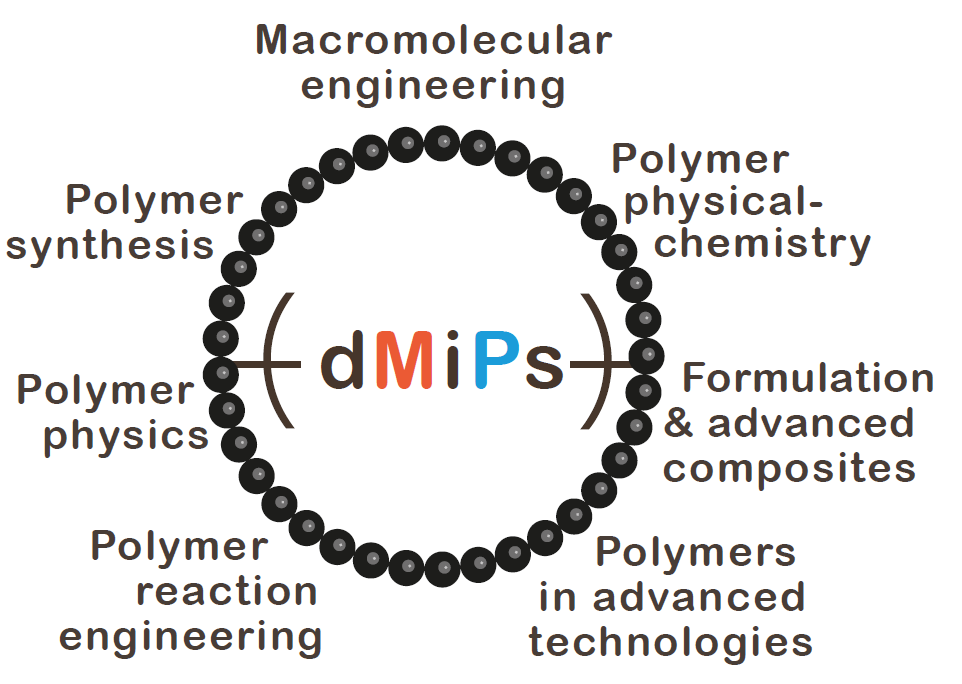 dmips_MSc tweet media