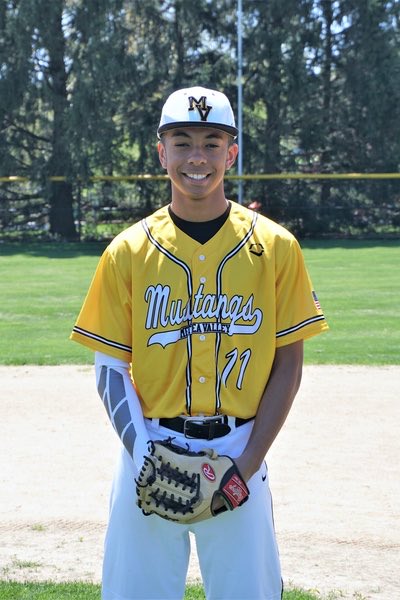 Metea Baseball tweet media