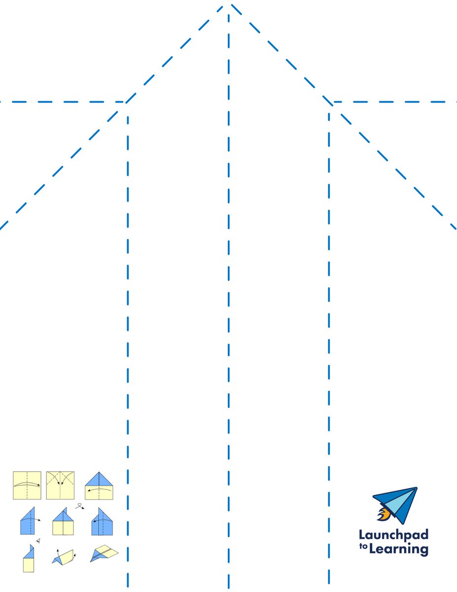 Air_Zoo's tweet photo. Happy National Paper Airplane Day! Here’s a basic design for a paper airplane, but inquiring minds want to know… what’s your best paper airplane design? 

#AirZoo #NationalPaperAirplaneDay #LaunchpadtoLearning #MuseumFromHome https://t.co/Sq5QHymf8B