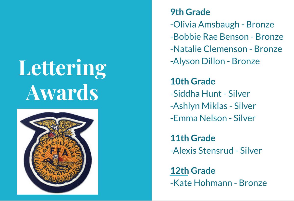 ZM_AgEd's tweet photo. Congratulations to this year's letter winners! They will be receiving pins for their jackets and a certificate! https://t.co/GJZzBubAa1