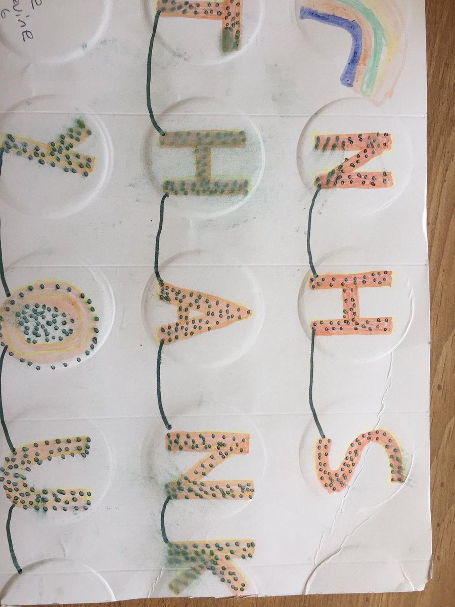 Childcontinence's tweet image. #worldbedwettingday constipation can be a direct cause to bed wetting #knowyourpoo #continence #macragol another beautiful picture