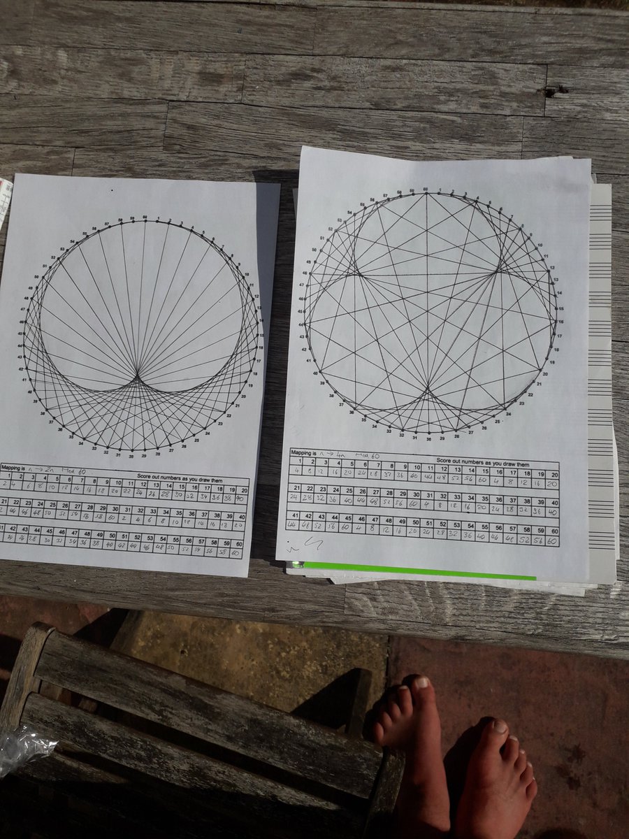 MathsMj's tweet photo. Simple artwork today my brain hasn't wanted to work, thanks @c0mplexnumber for the template! #mathartchallenge #mathsart #cardiod https://t.co/rYuKklojXJ