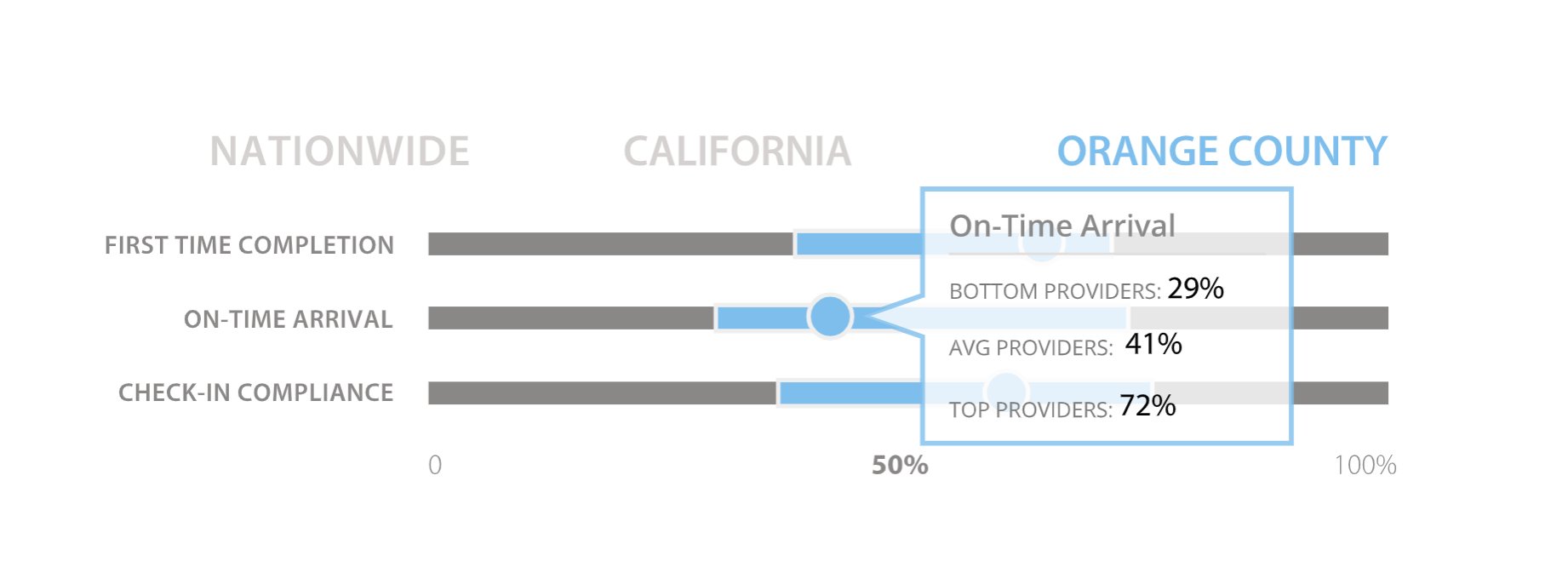ServiceChannel On Twitter Urgent Demand Is High And In Many Places servicechannel-on-twitter-urgent-demand-is-high-and-in-many-places