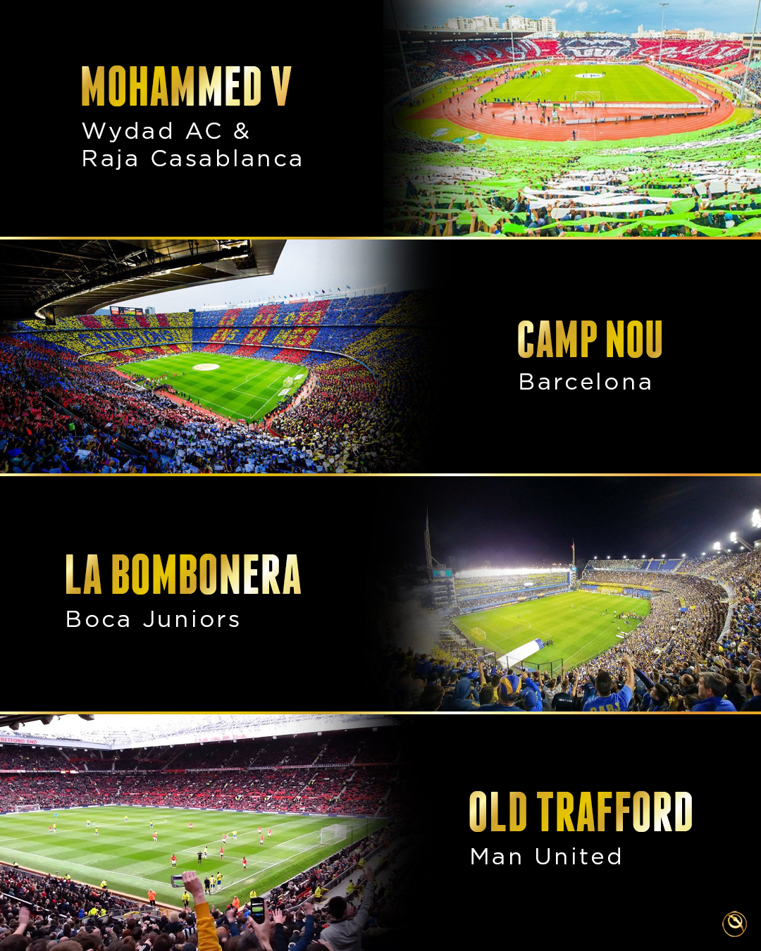 Globe Soccer Awards Which Stadium Has The Best Ground Mohammed V Raja Casablanca Wydad Ac Camp Nou Fc Barcelona La Bombonera Boca Juniors Old Trafford Man United Dimawydad