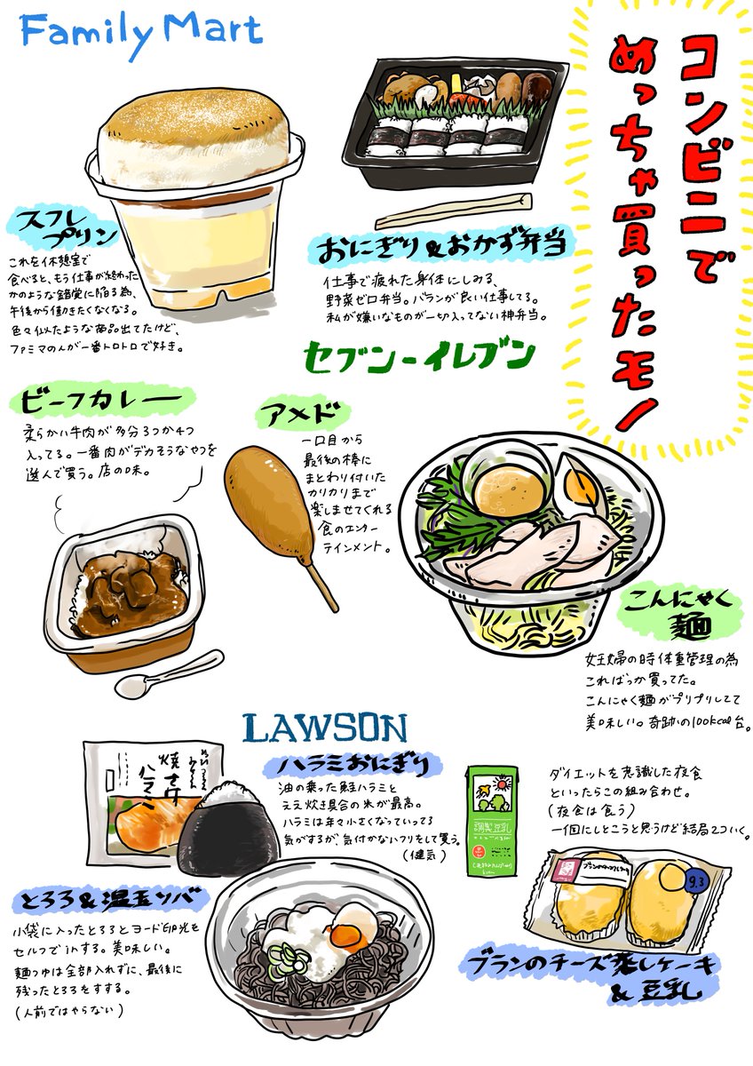 ツボウチさん 今までコンビニでめっちゃ買ったものたちを紹介します コンビニ コンビニスイーツ ローソン ファミマ セブンイレブン