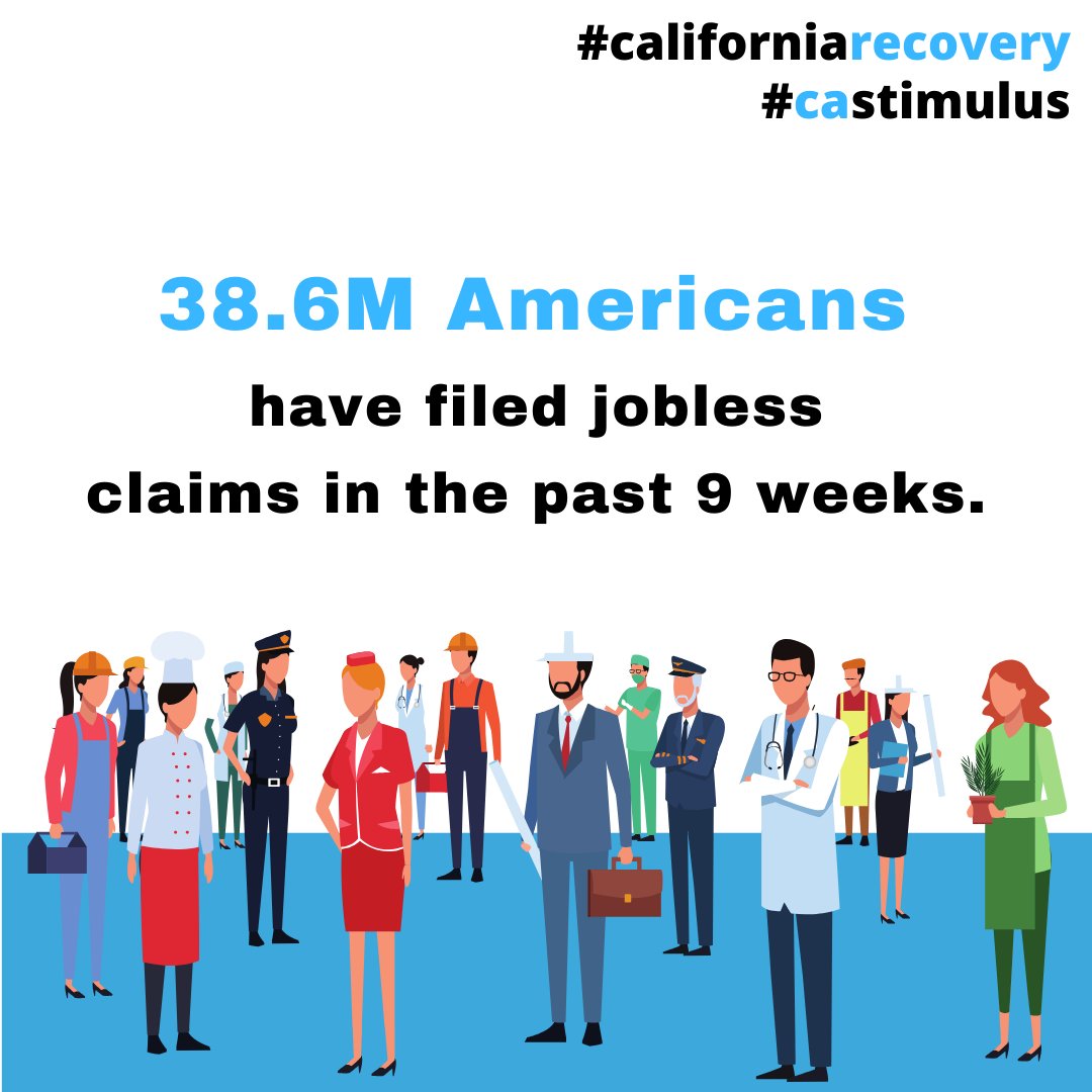 NatMichelle_EEC's tweet photo. We must make job creation a priority in California's recovery. #CaStimulus #CaWorkforce @HenrySternCA @BenAllenCA @AsmEGarciaAD56 @kevinmullin @EEC_California https://t.co/ICJ0lScL1B