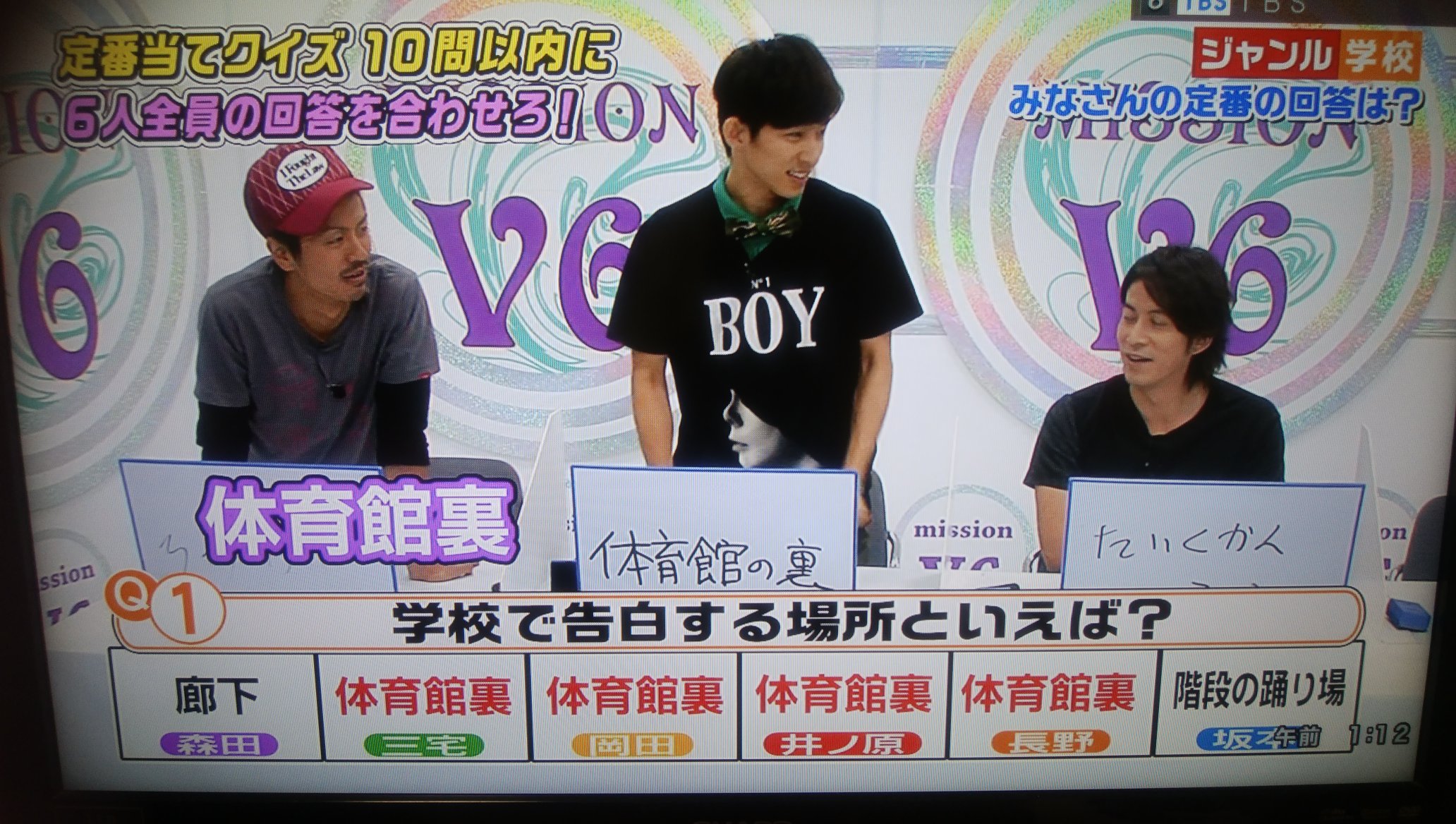 ミッションv6 Twitter Search Twitter