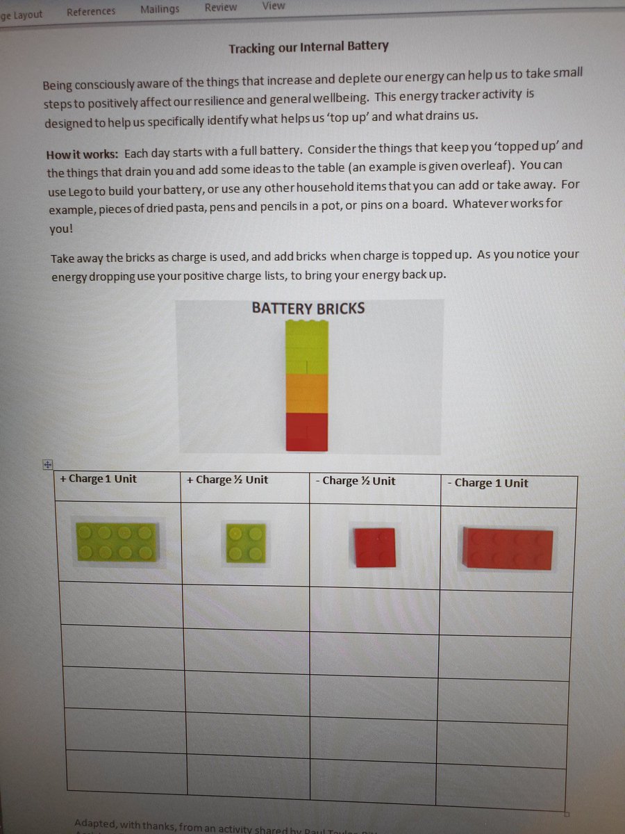 GillP82's tweet photo. Great to share this activity with the @C_MPartnership wider team at our weekly meeting today, paying attention to what tops us up and what drains us. Thanks for generously sharing the activity @NHSE_PaulT #stealwithpride #ODmagpie #CandMOD https://t.co/np9ljDsYlx