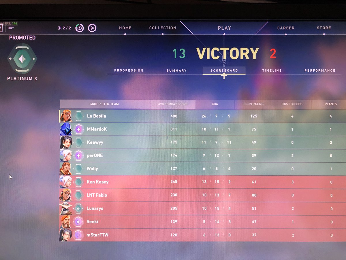 1 settimana di pc, Immortal player omg (simp e abezy btw 😏)