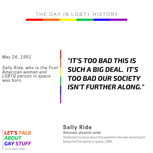 talkgaystuff's tweet photo. This day in #LGBTQ #history Sally Ride was born in 1951.

Ride is known as the first American woman, youngest American, and first LGBTQ person to journey into space.

#podcast #letstalkaboutgaystuff #sallyride #astronaut #challenger #NASA #lesbian #sallyridescience #may26 https://t.co/8FdC2fiSy7
