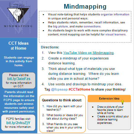 fcpsaap's tweet photo. Let's mindmap about our experiences distance learning. Use this video to get you started on how to mindmap: https://t.co/VveIRt0ZLh  Think about the materials you use, where you choose to do your learning, and when you like to learn.  In the morning or afternoon? #CCTatHome https://t.co/K08Fab38Di