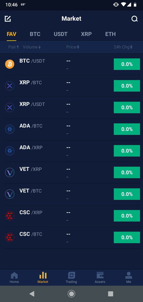 Im_Awesome57's tweet photo. @RipplePandaXRP @BitrueOfficial Be cool if they had a working app or cared if they had one or not https://t.co/1elTx1y1kZ