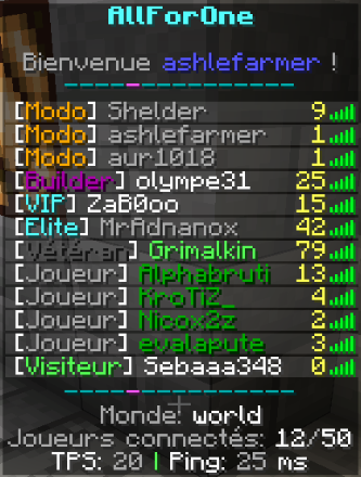 ServAllForOne's tweet photo. Et voici que depuis hier de nouveaux builders sont arrivés sur le serveur !

De plus les premiers Elite ont été ajouté par le staff !

Bon jeu sur AllForOne ! https://t.co/q5bfyr79Qt