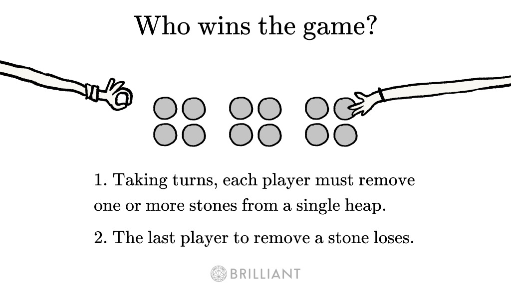 Assuming both players play perfectly, who will win the game?

A. The first player will win.
B. The second player will win.
C. There is not enough information to know who will win.